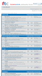 Mobile Screenshot of forum.ftcommunity.de